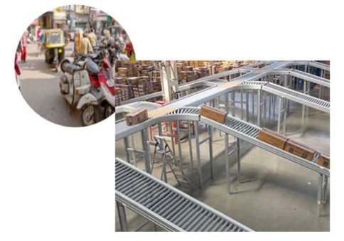 sortation line with avancon OTU and avancon chutes in a large e-commerce company